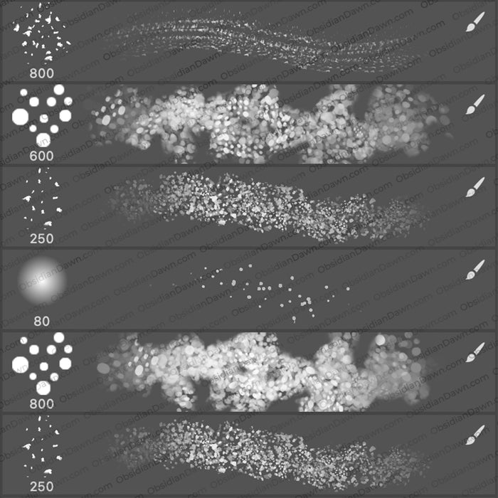 Brush on Glimmer Stroke Brushes - Photoshop, Procreate, GIMP
